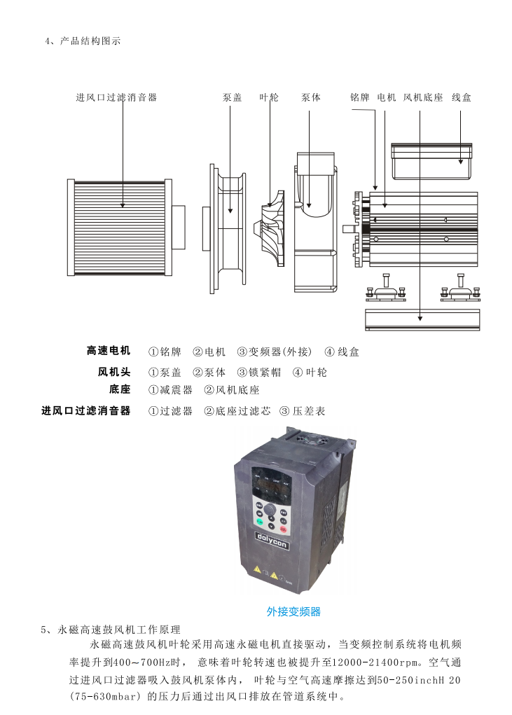 永磁高速鼓風機